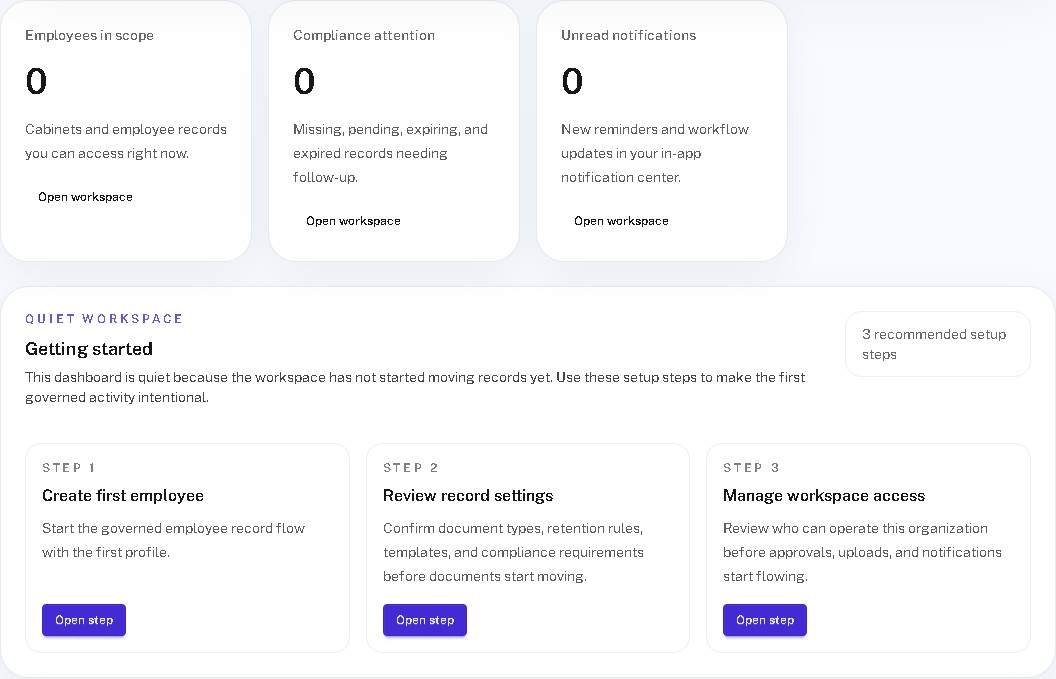 Real Janalix dashboard overview showing top-level status cards and getting started actions.